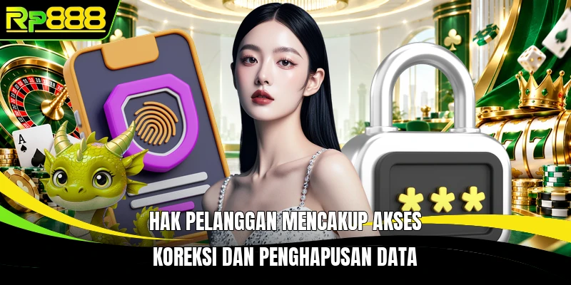 Hak pelanggan mencakup akses koreksi dan penghapusan data